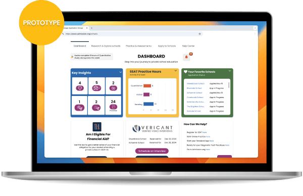 A prototype of the anticipated student success portal.